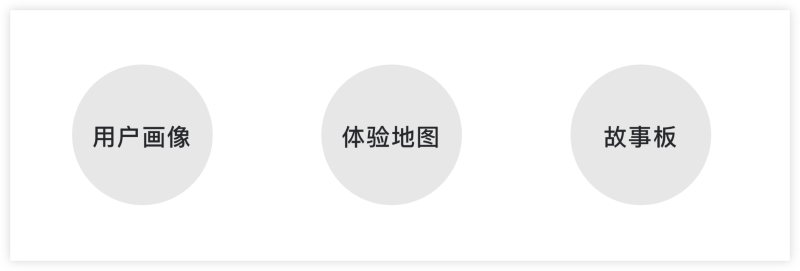 視覺(jué)設(shè)計(jì)