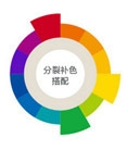 UI設(shè)計(jì)