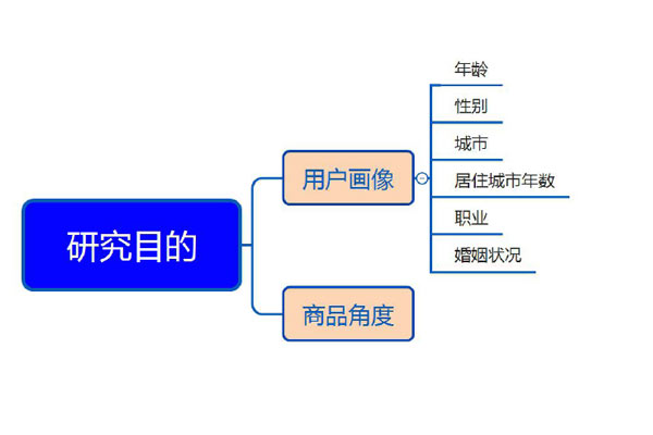 1567151449384_黑色星期五.jpg