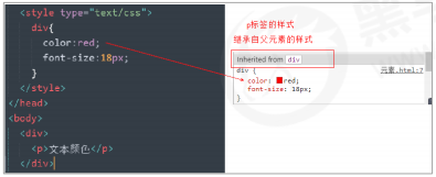 CSS 三大特性：層疊性、繼承性、優(yōu)先級